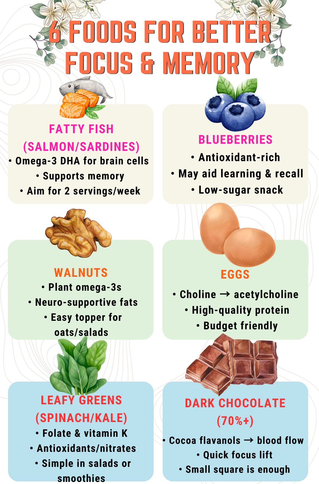 6 FOODS FOR BETTER FOCUS & MEMORY