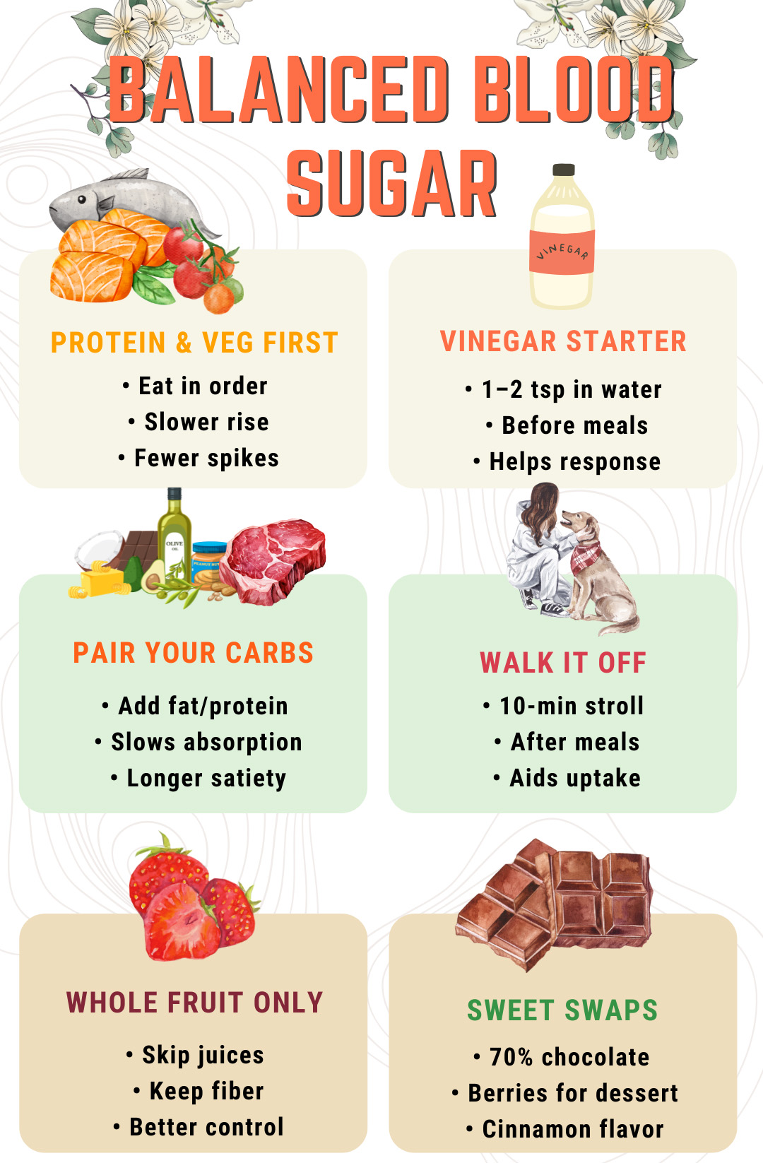 BALANCED BLOOD SUGAR