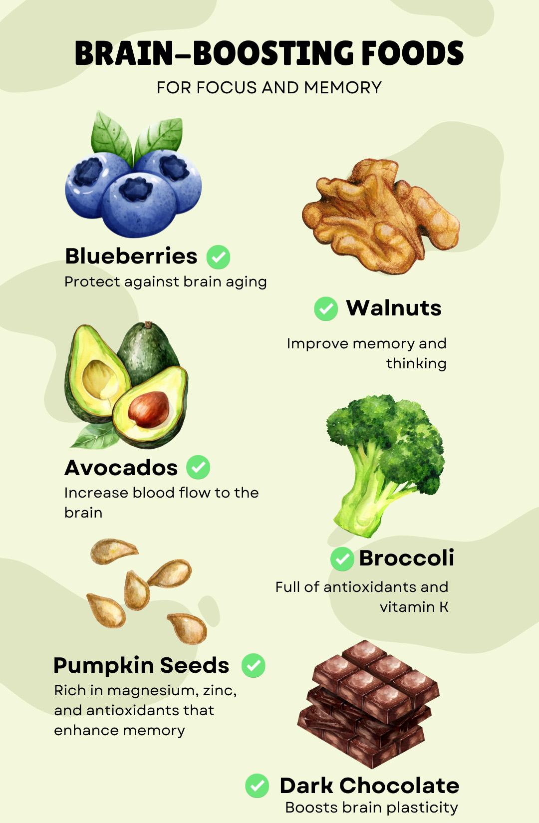 BRAIN-BOOSTING FOODS