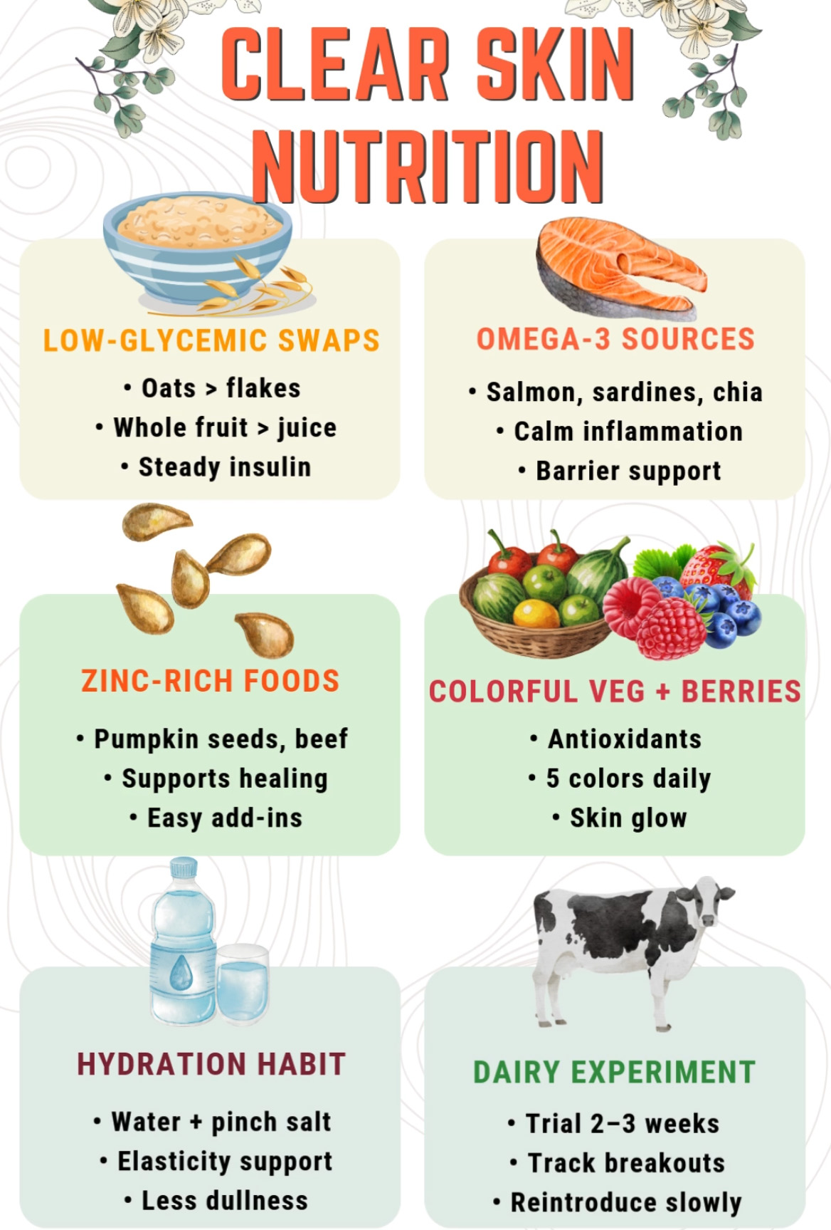 Clear Skin Nutrition