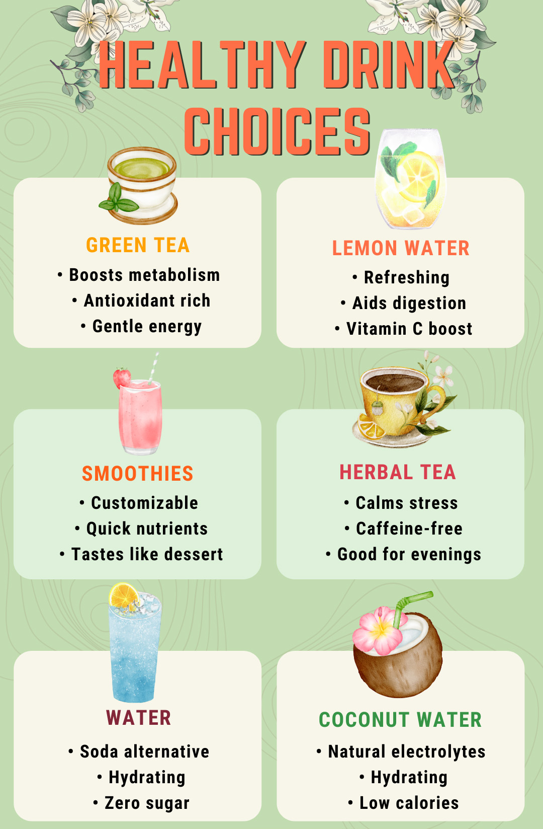 HEALTHY DRINK CHOICES