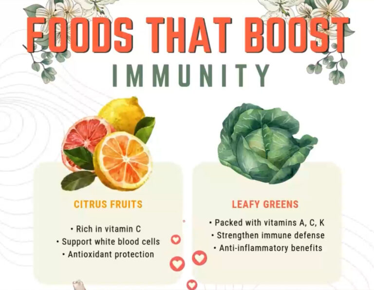Foods That Boost Immunity