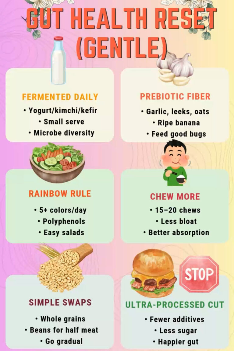 Gentle Gut Health Reset
